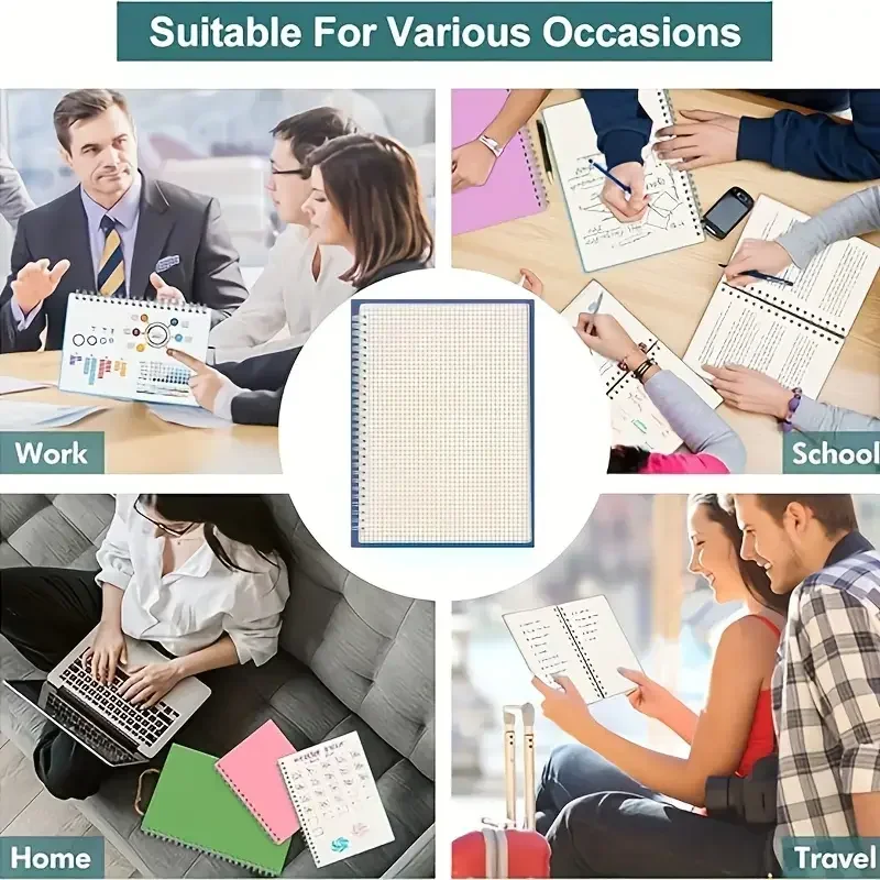 A5 그리드 노트 스프링 제본 스케치북 초안 플래너 드 - Spiral Bound Grid Notebook A5 리뷰 및 가격